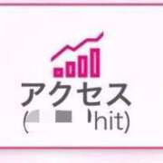 ヒメ日記 2024/12/19 12:31 投稿 谷　あすか ソープランド蜜 人妻・美熟女専門店