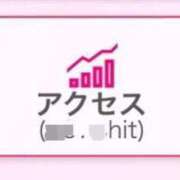 ヒメ日記 2024/12/21 11:22 投稿 谷　あすか ソープランド蜜 人妻・美熟女専門店