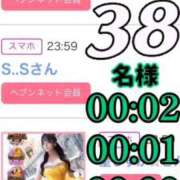 ヒメ日記 2025/05/08 23:12 投稿 谷　あすか ソープランド蜜 人妻・美熟女専門店