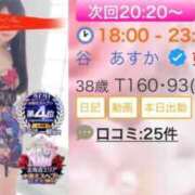 ヒメ日記 2026/04/28 18:42 投稿 谷　あすか ソープランド蜜 人妻・美熟女専門店