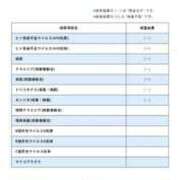 ヒメ日記 2025/12/24 19:44 投稿 大政RURU 全裸革命orおもいっきり痴漢電車