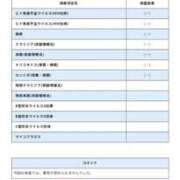 ヒメ日記 2026/03/05 17:15 投稿 大政RURU 全裸革命orおもいっきり痴漢電車