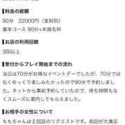 もも 【口コミお礼写メ日記】 大奥 梅田店