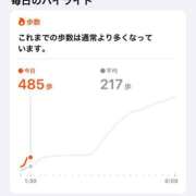 ヒメ日記 2025/10/28 10:01 投稿 桜川りこ 密着ヌルヌル 高級やみつきエステ厚木店