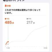 ヒメ日記 2025/10/28 10:18 投稿 桜川りこ 密着ヌルヌル 高級やみつきエステ厚木店