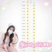 ヒメ日記 2025/06/29 09:30 投稿 松岡　さき 現役ナースが精液採取に伺います 梅田店