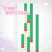 ヒメ日記 2025/07/23 16:04 投稿 松岡　さき 現役ナースが精液採取に伺います 梅田店