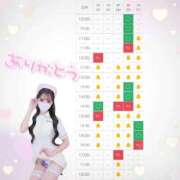 ヒメ日記 2025/12/25 10:25 投稿 松岡　さき 現役ナースが精液採取に伺います 梅田店