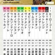 ヒメ日記 2025/06/30 20:35 投稿 なお 東京デザインリング錦糸町店