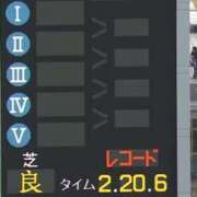 なお 今週はジャパンC 東京デザインリング錦糸町店