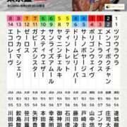 ヒメ日記 2026/10/06 17:19 投稿 なお S級美女専門 ロイヤルリング錦糸町店