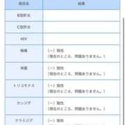 ヒメ日記 2024/08/29 09:47 投稿 みお 素人妻御奉仕倶楽部Hip's松戸店