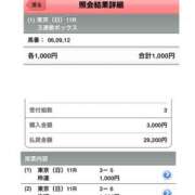 ヒメ日記 2025/05/12 22:09 投稿 みやび 奥鉄オクテツ兵庫