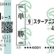 ヒメ日記 2025/12/15 15:48 投稿 みやび 奥鉄オクテツ兵庫