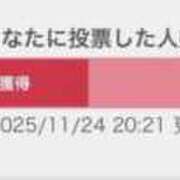 ヒメ日記 2025/11/28 00:53 投稿 花嶋りく Versailles