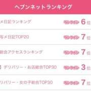 ヒメ日記 2025/05/05 15:00 投稿 みおり 奥様特急新潟店