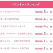 ヒメ日記 2025/06/02 14:32 投稿 みおり 奥様特急新潟店