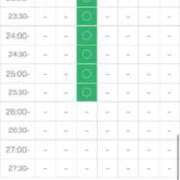 ヒメ日記 2025/08/14 00:50 投稿 みおり 奥様特急新潟店