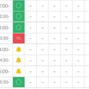 ヒメ日記 2025/08/15 06:20 投稿 みおり 奥様特急新潟店