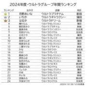 ヒメ日記 2024/12/30 17:02 投稿 いちか 蒲田ウルトラギャラクシー