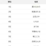 ヒメ日記 2025/09/05 13:22 投稿 いちか 蒲田ウルトラギャラクシー