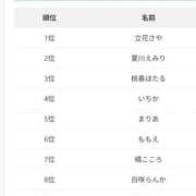 ヒメ日記 2025/09/05 21:12 投稿 いちか 蒲田ウルトラギャラクシー