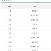 ヒメ日記 2025/09/06 22:12 投稿 いちか 蒲田ウルトラギャラクシー