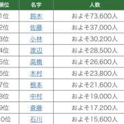 ヒメ日記 2026/02/08 17:24 投稿 りりん ラブハーレム(水戸)