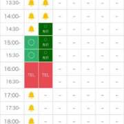 ヒメ日記 2025/05/25 13:12 投稿 愛月ゆりな 福井性感回春アロマSpa