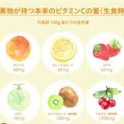 ヒメ日記 2025/02/19 16:00 投稿 天音 素人妻達☆マイふぇらレディー