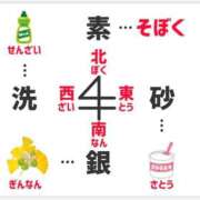 ヒメ日記 2025/05/02 12:05 投稿 天音 素人妻達☆マイふぇらレディー