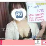 ヒメ日記 2025/04/07 16:23 投稿 ♡きい♡ 梅田ムチぽよ女学院