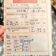 ヒメ日記 2026/09/17 14:35 投稿 まい アイビーム