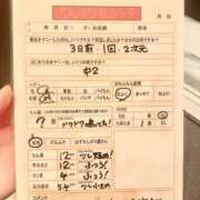 ヒメ日記 2026/10/14 17:04 投稿 まい アイビーム