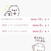 ヒメ日記 2026/04/07 12:11 投稿 りむ ポッキリ学園 ～モテモテハーレムごっこ～