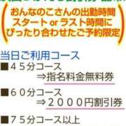 ヒメ日記 2025/04/12 12:15 投稿 クララ スイカ