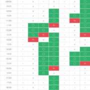 ヒメ日記 2023/12/12 22:51 投稿 なるみ 恵比寿ニューヨーク