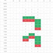 ヒメ日記 2023/12/15 22:12 投稿 なるみ 恵比寿ニューヨーク