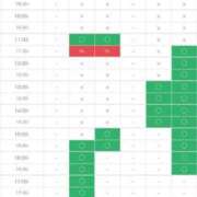 ヒメ日記 2023/12/21 18:46 投稿 なるみ 恵比寿ニューヨーク