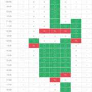 ヒメ日記 2023/12/24 11:29 投稿 なるみ 恵比寿ニューヨーク