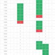 ヒメ日記 2024/05/30 22:14 投稿 なるみ 恵比寿ニューヨーク