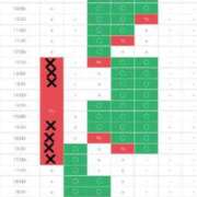 ヒメ日記 2024/06/25 09:49 投稿 なるみ 恵比寿ニューヨーク