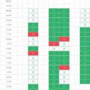 ヒメ日記 2024/07/01 20:51 投稿 なるみ 恵比寿ニューヨーク