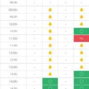 ヒメ日記 2024/07/26 18:51 投稿 なるみ 恵比寿ニューヨーク