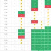 ヒメ日記 2024/08/03 17:39 投稿 なるみ 恵比寿ニューヨーク