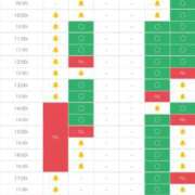 ヒメ日記 2024/10/25 08:54 投稿 なるみ 恵比寿ニューヨーク