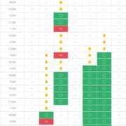 ヒメ日記 2024/12/25 23:41 投稿 なるみ 恵比寿ニューヨーク