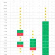 ヒメ日記 2025/01/25 17:08 投稿 なるみ 恵比寿ニューヨーク