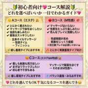 ヒメ日記 2026/08/19 12:03 投稿 夕陽　みる プルプル京都性感エステ　はんなり