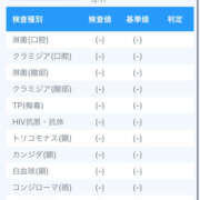 ヒメ日記 2025/05/26 13:03 投稿 ことね NEW GENERATION